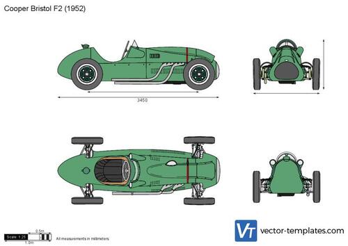 Cooper Bristol F2