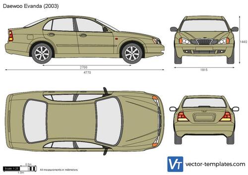 Daewoo Evanda