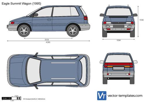 Eagle Summit Wagon