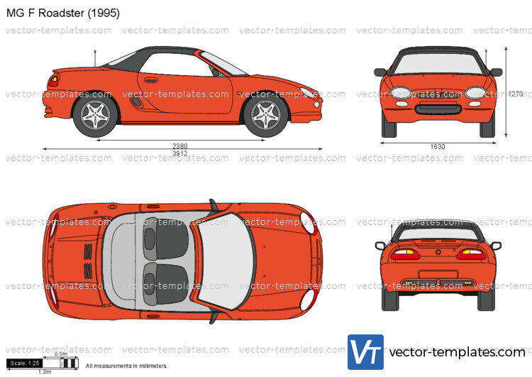 MG F Roadster