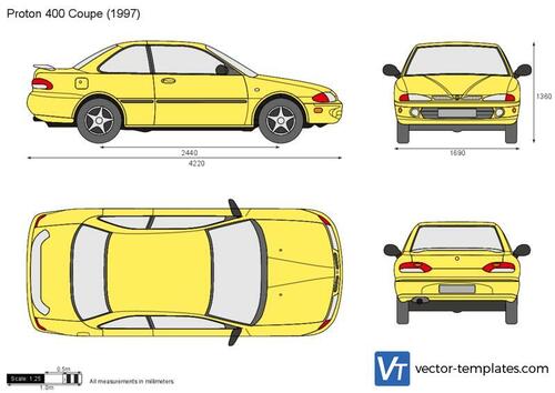 Proton 400 Coupe