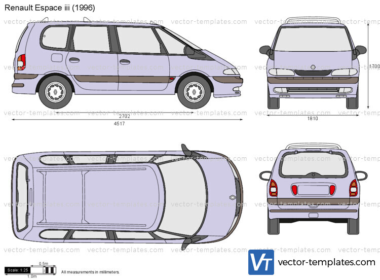 Renault Espace iii