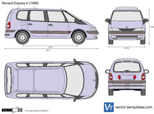 Renault Espace iii