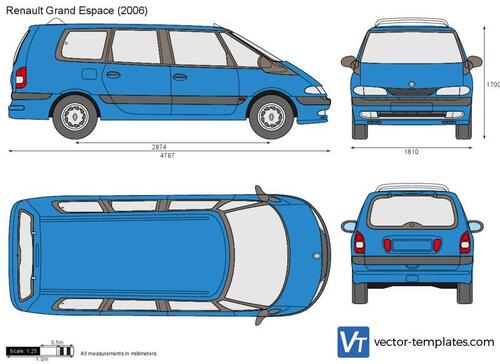 Renault Grand Espace