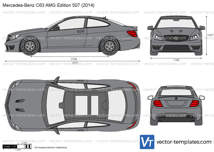 Mercedes-Benz C63 AMG Edition 507