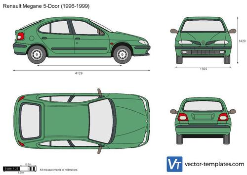 Renault Megane 5-Door (1996-1999)