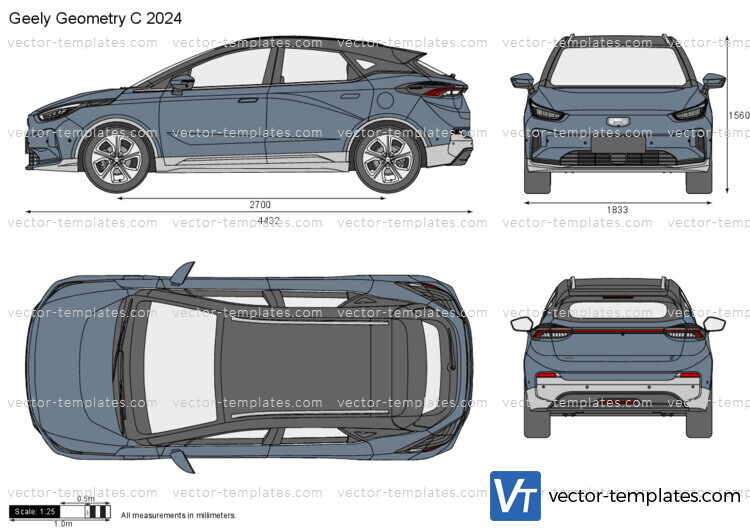 Geely Geometry C