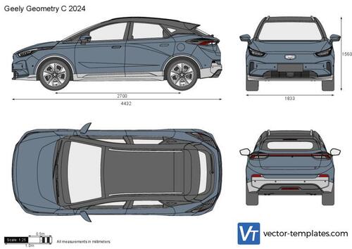 Geely Geometry C