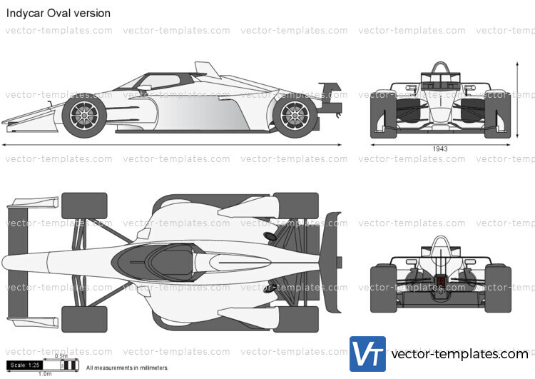 Indycar Oval version