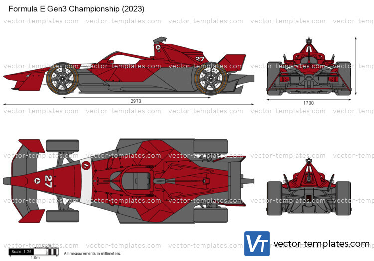 Formula E Gen3 Championship