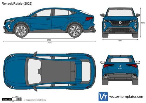Renault Rafale