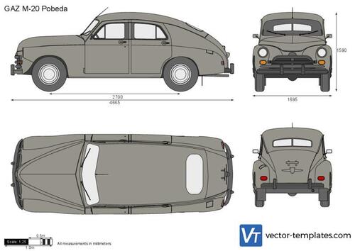 GAZ M-20 Pobeda