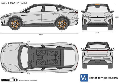 SAIC Feifan R7