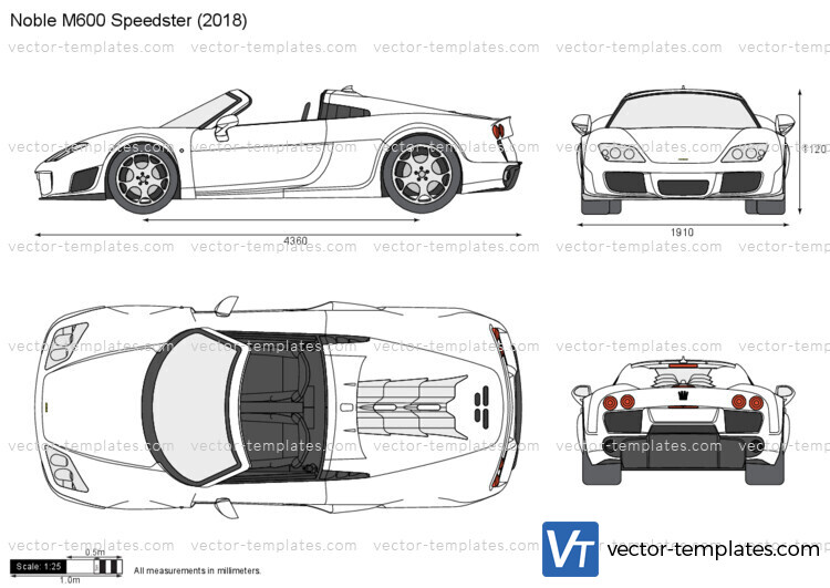 Noble M600 Speedster