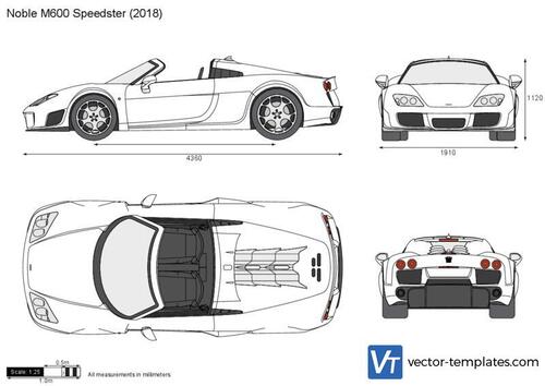 Noble M600 Speedster