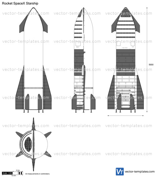 Rocket SpaceX Starship