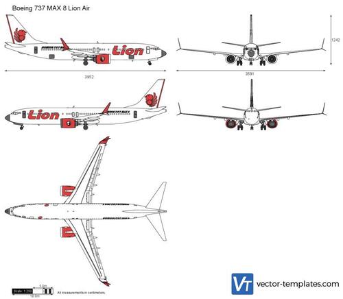 Boeing 737 MAX 8 Lion Air