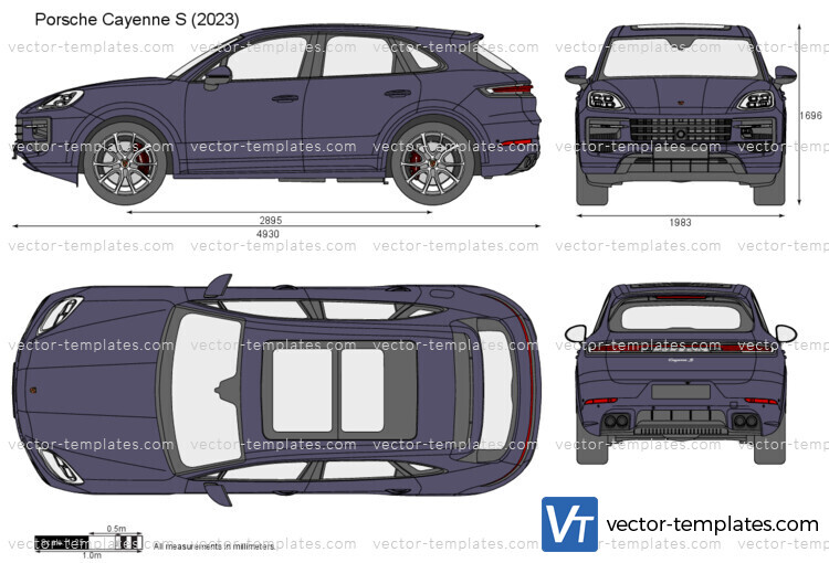 Porsche Cayenne S