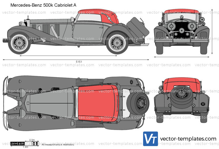 Mercedes-Benz 500k Cabriolet A