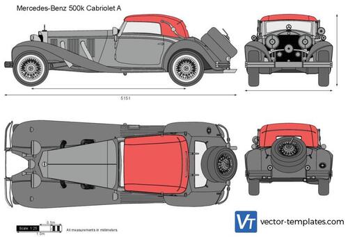 Mercedes-Benz 500k Cabriolet A