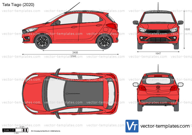 Tata Tiago