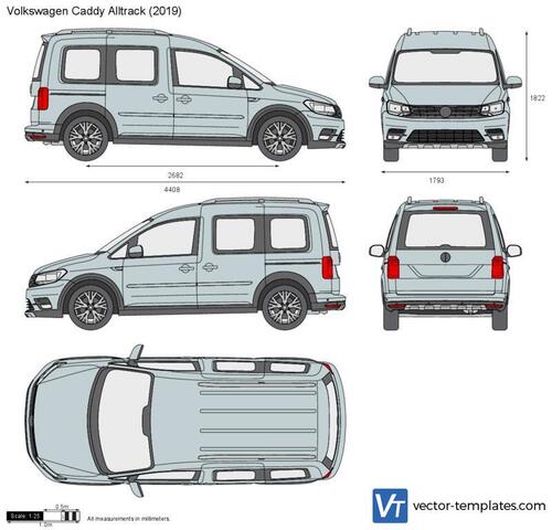 Volkswagen Caddy Alltrack