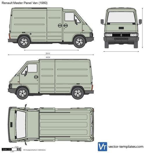 Renault Master Panel Van