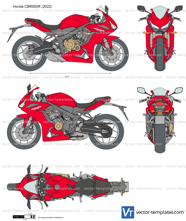 Honda CBR650R