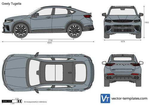 Geely Tugella