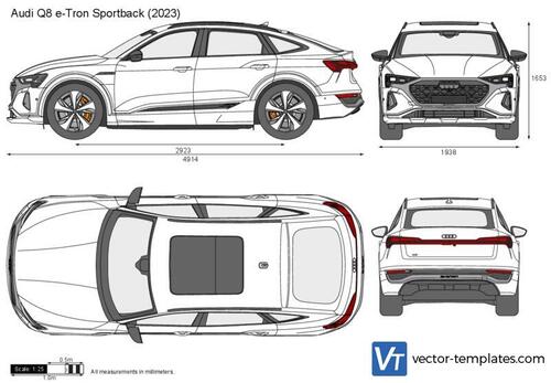 Audi Q8 e-Tron Sportback