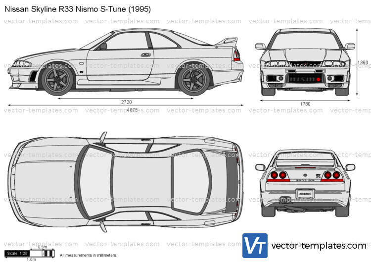 Nissan Skyline R33 Nismo S-Tune