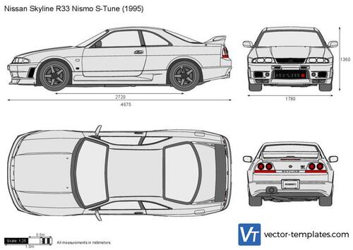 Nissan Skyline R33 Nismo S-Tune