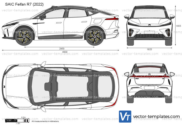 SAIC Feifan R7