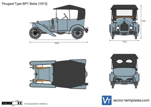 Peugeot Type BP1 Bebe