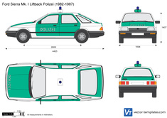 Ford Sierra Mk. I Liftback Polizei