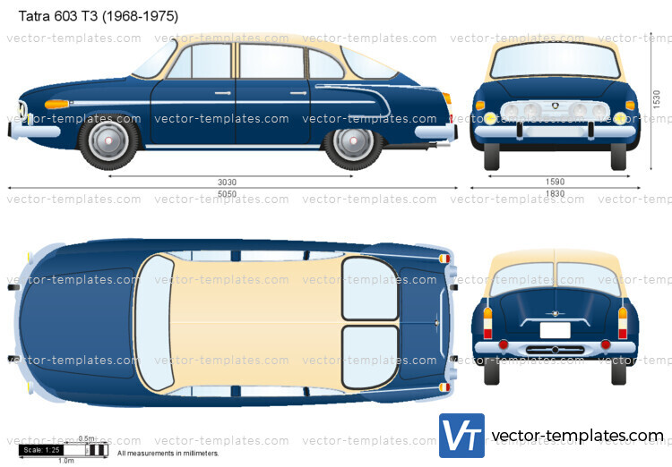 Tatra 603 T3