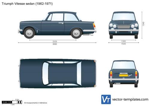 Triumph Vitesse sedan