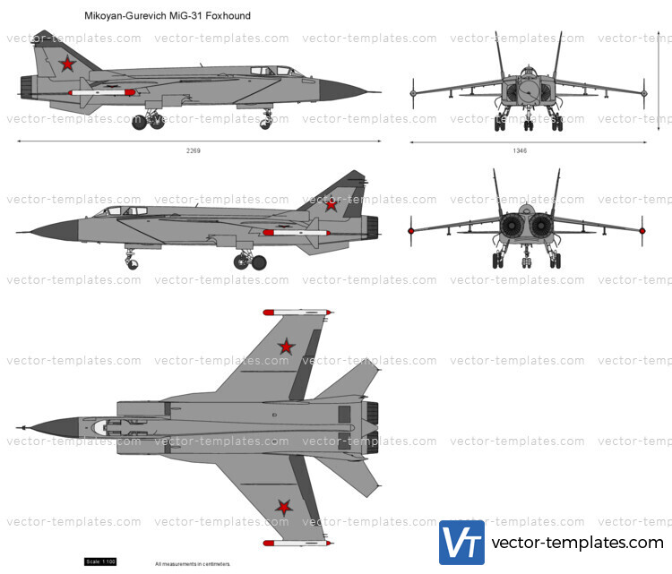 Mikoyan-Gurevich MiG-31 Foxhound