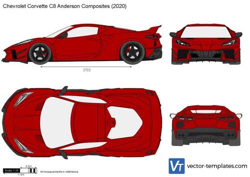 Chevrolet Corvette C8 Anderson Composites