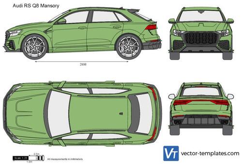 Audi RS Q8 Mansory