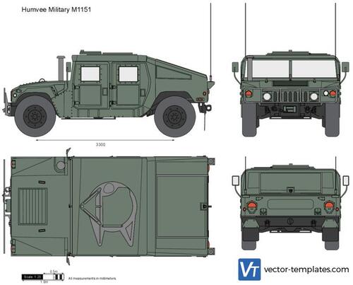 Humvee Military M1151