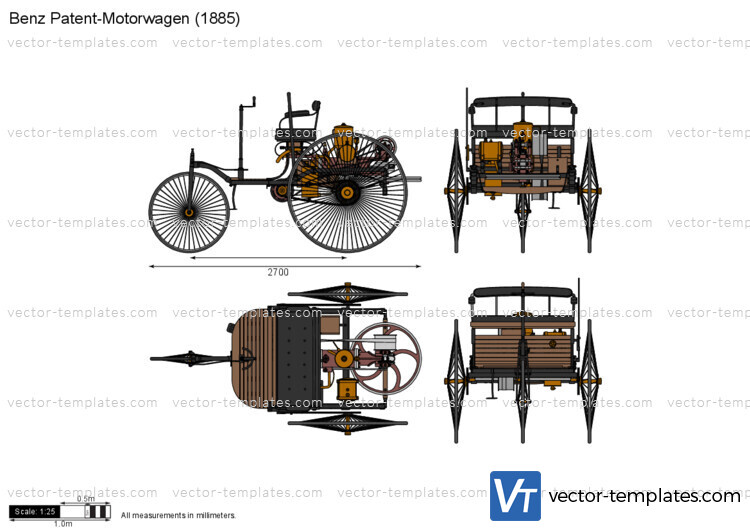 Benz Patent-Motorwagen