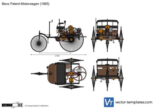 Benz Patent-Motorwagen