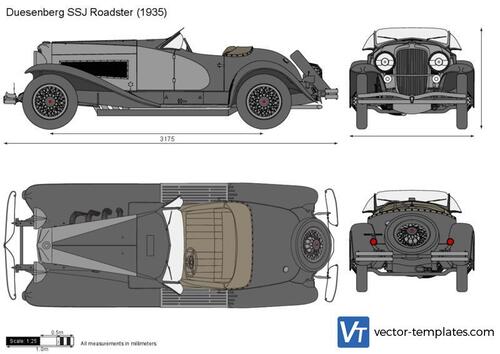 Duesenberg SSJ Roadster