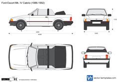 Ford Escort Mk. IV Cabrio