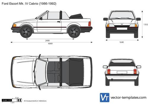 Ford Escort Mk. IV Cabrio