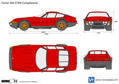 Ferrari 365 GTB4 Competizione