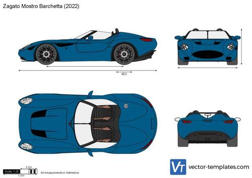 Zagato Mostro Barchetta