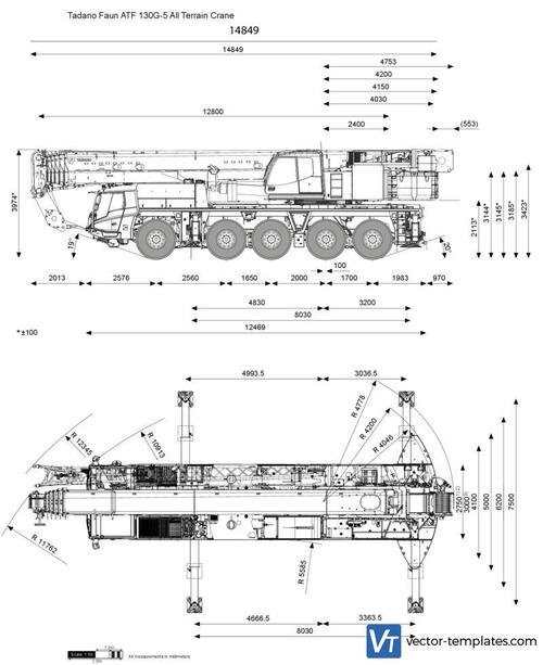 Tadano Faun ATF 130G-5 All Terrain Crane