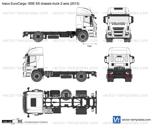 Iveco EuroCargo 180E E6 chassis truck 2-axis